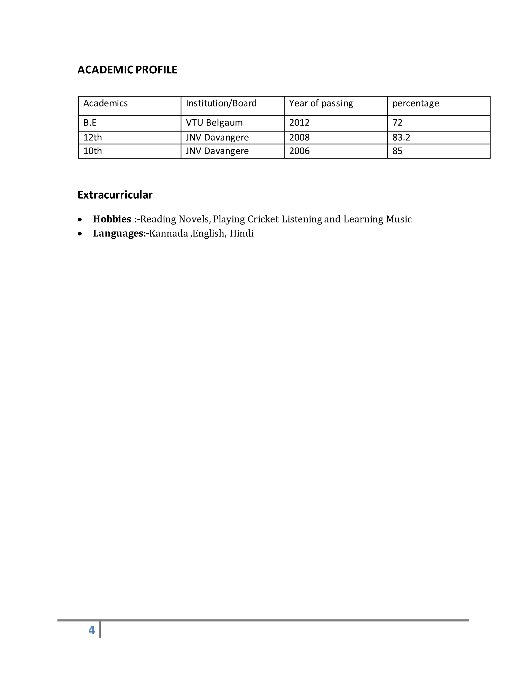 4
ACADEMIC PROFILE
Extracurricular
 Hobbies :-Reading Novels, Playing Cricket Listening and Learning Music
 Languages:-Kannada ,English, Hindi
Academics Institution/Board Year of passing percentage
B.E VTU Belgaum 2012 72
12th JNV Davangere 2008 83.2
10th JNV Davangere 2006 85
 