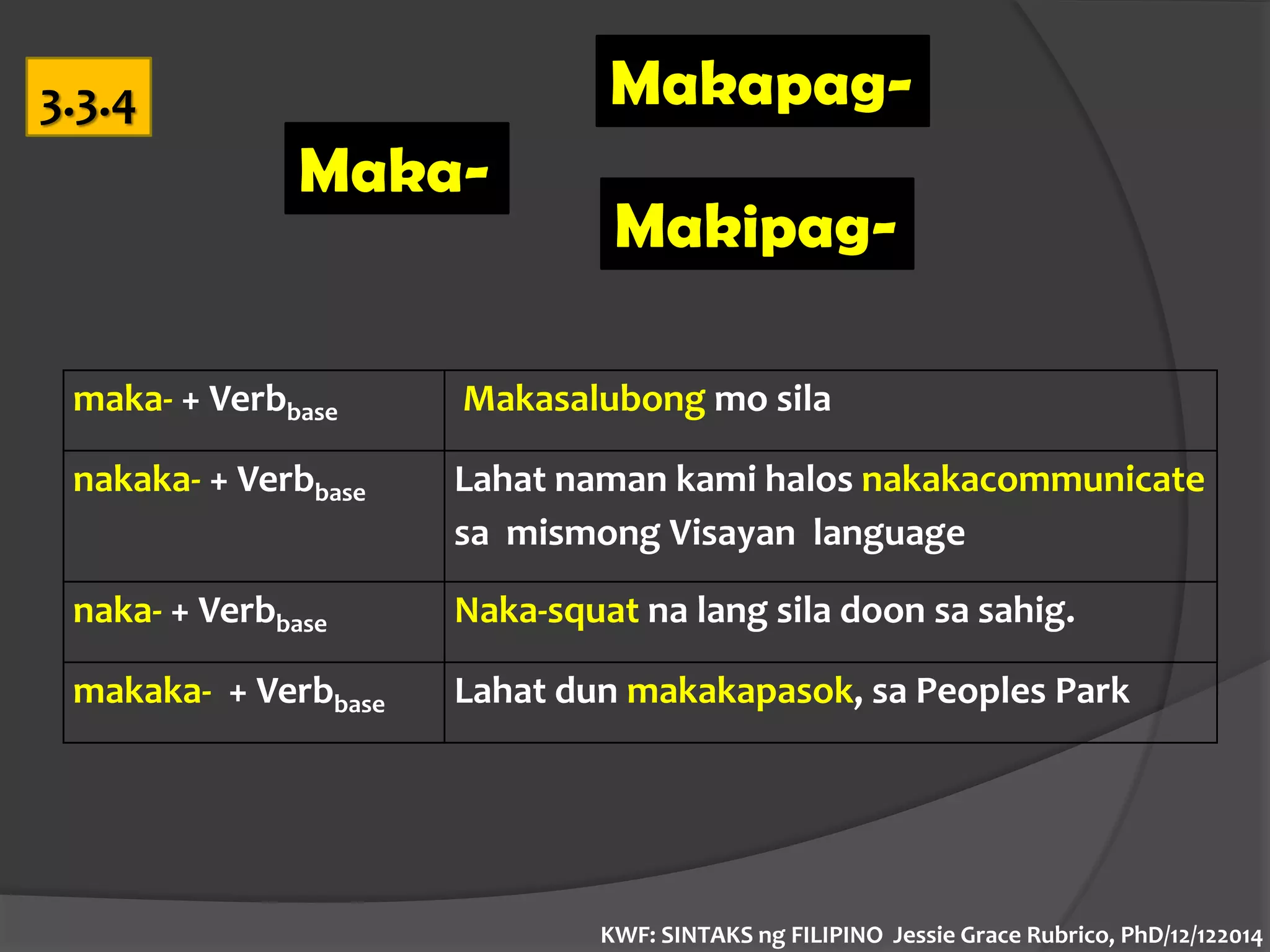 Syntax of Filipino as lingua franca-part2 | PDF