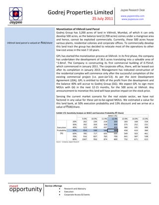 Godrej Properties Limited
25 July 2011
Jaypee Research Desk
www.jaypeeindia.com
www.jaypeeusa.com
Service offerings
Research and Advisory
Execution
Corporate Access & Events
Vikhroli land parcel a valued at `500/share
Monetization of Vikhroli Land Parcel
Godrej Group has 3,200 acres of land in Vikhroli, Mumbai, of which it can only
develop 500 acres, as the balance land (2,700 acres) comes under a mangrove area
and hence, cannot be exploited commercially. Currently, these 500 acres house
various plants, residential colonies and corporate offices. To commercially develop
this land tract the group has decided to relocate most of the operations to other
low-cost areas in the next 7-10 years.
GPL has started the monetization process at Vikhroli. In its first phase, the company
has undertaken the development of 36.5 acres translating into a saleable area of
~2.8msf. The Company is constructing its first commercial building of 0.75msf,
which commenced in January 2011. The corporate office, there, will be leased out
after its completion in January 2013. Management has indicated construction of
the residential complex will commence only after the successful completion of the
existing commercial project (i.e. post-Jan’13). As per the Joint Development
Agreement (JDA), GPL is entitled to 60% of the profit from the development and
the balance 40% will accrue to Godrej Group (GG). We expect GPL to sign more
MOUs with GG in the next 12-15 months, for the 500 acres at Vikhroli. Any
announcement to monetize this land will have positive impact on the stock price.
Sensing the current market scenario for the real estate sector, we have not
factored in any value for these yet-to-be-signed MOUs. We estimated a value for
this land bank, at 50% execution probability and 13% discount and we arrive at a
value of `500/share.
Exhibit 172: Sensitivity Analysis on WACC and Execution Probability (`/ Share)
9.9% 10.9% 11.9% 12.9% 13.9% 14.9% 15.9%
20% 262 239 218 200 183 168 154
30% 392 359 328 300 275 252 231
40% 523 478 437 400 366 335 308
50% 654 598 546 500 458 419 384
60% 785 717 655 600 549 503 461
70% 916 837 765 700 641 587 538
80% 1047 956 874 800 732 671 615
WACC (%)
Execution
Probablity
(%)
Source – Company, Jaypee Research
 