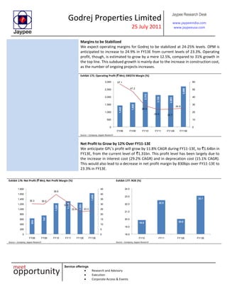 Godrej Properties Limited
25 July 2011
Jaypee Research Desk
www.jaypeeindia.com
www.jaypeeusa.com
Service offerings
Research and Advisory
Execution
Corporate Access & Events
Margins to be Stabilized
We expect operating margins for Godrej to be stabilized at 24-25% levels. OPM is
anticipated to increase to 24.9% in FY13E from current levels of 23.3%. Operating
profit, though, is estimated to grow by a mere 12.5%, compared to 31% growth in
the top line. This subdued growth is mainly due to the increase in construction cost,
as the number of ongoing projects increases.
Exhibit 175: Operating Profit (` Mn); EBIDTA Margin (%)
1,432
1,628
2,312
2,125
2,093
2,690
57.1
47.2
28.3
23.3 23.7
24.9
0
10
20
30
40
50
60
0
500
1,000
1,500
2,000
2,500
3,000
FY08 FY09 FY10 FY11 FY12E FY13E
Source – Company, Jaypee Research
Net Profit to Grow by 12% Over FY11-13E
We anticipate GPL’s profit will grow by 11.8% CAGR during FY11-13E, to `1.64bn in
FY13E, from the current level of `1.31bn. This profit level has been largely due to
the increase in interest cost (29.2% CAGR) and in deprecation cost (15.1% CAGR).
This would also lead to a decrease in net profit margin by 830bps over FY11-13E to
23.3% in FY13E.
Exhibit 176: Net Profit (` Mn); Net Profit Margin (%)
624
747
1,228
1,309
1,253
1,636
30.3 30.0
39.6
31.6
22.4 23.3
0
5
10
15
20
25
30
35
40
45
0
200
400
600
800
1,000
1,200
1,400
1,600
1,800
FY08 FY09 FY10 FY11 FY12E FY13E
Source – Company, Jaypee Research
Exhibit 177: ROE (%)
19.9
22.5
20.0
23.1
18.0
19.0
20.0
21.0
22.0
23.0
24.0
FY10 FY11 FY12E FY13E
Source – Company, Jaypee Research
 