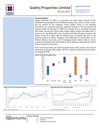 Godrej Properties Limited
25 July 2011
Jaypee Research Desk
www.jaypeeindia.com
www.jaypeeusa.com
Service offerings
Research and Advisory
Execution
Corporate Access & Events
Recommendation
Godrej Properties Ltd (GPL) is a pan-India real estate player focused on the
affordable housing segment with 83.64msf saleable area, across 11 cities in India.
We are positive on the company’s future outlook, based on the following
parameters: a) a successful pan-India expansion through its JDA and outsourcing
business model; b) execution of ~88% of its saleable area is undertaken through
JDA model, ensuring low initial capital outflow, higher margins and higher ROE; c)
access to an unqualified 685 acres of quality land bank through its parent, the
Godrej Group; d) an MOU with the Godrej Group to develop 185 acres in the
growing markets of Mohali, Bengaluru and Hyderabad; e) monetization of the
Vikhroli 500-acre land bank; and f) leveraging brand ‘Godrej’ helps to attract
customers and land-owners alike. Based on these attributes, we believe GPL should
trade at a premium to its peers.
Over the last two weeks, the stock has gained almost 20%, based on the news of
developing Jet Airways’ BKC project. We have a Neutral rating on the stock with a
price target of `730.
Exhibit 178: NAV Break-up (`per share)
394
119
16
385
-103
812
730
-160
-80
0
80
160
240
320
400
480
560
640
720
800
Resi Com Sale Lease Land
Bank
Net
Debt
NAV Disc. Target
Source – Company, Jaypee Research
Exhibit 179: One Year Forward P/BV Band
100
200
300
400
500
600
700
800
900
1,000
Jan-10 Apr-10 Jul-10 Oct-10 Jan-11 Apr-11 Jul-11
4x
4.5x
5x
5.5x
6x
6.5x
Source – Company, Jaypee Research
Exhibit 180: GPL P/BV vs BSE Realty P/BV
0%
50%
100%
150%
200%
250%
300%
350%
0
1
2
3
4
5
6
7
8
Jan-10
Feb-10
Mar-10
Apr-10
May-10
Jun-10
Jul-10
Aug-10
Sep-10
Oct-10
Nov-10
Dec-10
Jan-11
Feb-11
Mar-11
Apr-11
May-11
Jun-11
Jul-11
P/BV P/BV - Disc/ Prem
Source – Company, Jaypee Research
 