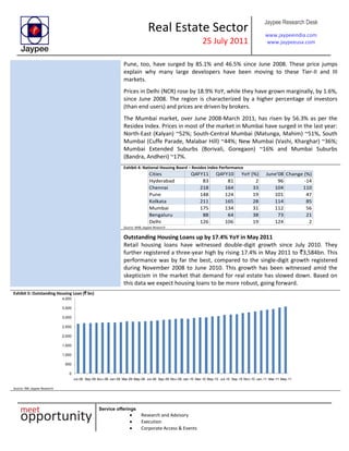 Real Estate Sector
25 July 2011
Jaypee Research Desk
www.jaypeeindia.com
www.jaypeeusa.com
Service offerings
Research and Advisory
Execution
Corporate Access & Events
Pune, too, have surged by 85.1% and 46.5% since June 2008. These price jumps
explain why many large developers have been moving to these Tier-II and III
markets.
Prices in Delhi (NCR) rose by 18.9% YoY, while they have grown marginally, by 1.6%,
since June 2008. The region is characterized by a higher percentage of investors
(than end users) and prices are driven by brokers.
The Mumbai market, over June 2008-March 2011, has risen by 56.3% as per the
Residex Index. Prices in most of the market in Mumbai have surged in the last year:
North-East (Kalyan) ~52%; South-Central Mumbai (Matunga, Mahim) ~51%, South
Mumbai (Cuffe Parade, Malabar Hill) ~44%; New Mumbai (Vashi, Kharghar) ~36%;
Mumbai Extended Suburbs (Borivali, Goregaon) ~16% and Mumbai Suburbs
(Bandra, Andheri) ~17%.
Exhibit 4: National Housing Board – Residex Index Performance
Cities Q4FY11 Q4FY10 YoY (%) June'08 Change (%)
Hyderabad 83 81 2 96 -14
Chennai 218 164 33 104 110
Pune 148 124 19 101 47
Kolkata 211 165 28 114 85
Mumbai 175 134 31 112 56
Bengaluru 88 64 38 73 21
Delhi 126 106 19 124 2
Source: NHB, Jaypee Research
Outstanding Housing Loans up by 17.4% YoY in May 2011
Retail housing loans have witnessed double-digit growth since July 2010. They
further registered a three-year high by rising 17.4% in May 2011 to `3,584bn. This
performance was by far the best, compared to the single-digit growth registered
during November 2008 to June 2010. This growth has been witnessed amid the
skepticism in the market that demand for real estate has slowed down. Based on
this data we expect housing loans to be more robust, going forward.
Exhibit 5: Outstanding Housing Loan (` bn)
0
500
1,000
1,500
2,000
2,500
3,000
3,500
4,000
Jul-08 Sep-08 Nov-08 Jan-09 Mar-09 May-09 Jul-09 Sep-09 Nov-09 Jan-10 Mar-10 May-10 Jul-10 Sep-10 Nov-10 Jan-11 Mar-11 May-11
Source: RBI, Jaypee Research
 