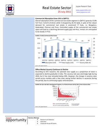 Real Estate Sector
25 July 2011
Jaypee Research Desk
www.jaypeeindia.com
www.jaypeeusa.com
Service offerings
Research and Advisory
Execution
Corporate Access & Events
Commercial Absorption Grew 16% in Q4FY11
Overall absorption of the commercial real estate segment in Q4FY11 grew by 15.8%
YoY from 7.2msf to 8.4msf, while it dropped by 26.1% QoQ, in spite of the robust
demand for commercial real estate in prominent IT hubs, i.e. Bengaluru,
Hyderabad, Chennai and Pune. Controlled supply of the commercial real estate
space will lead to a declining demand-supply gap and thus, rentals are anticipated
to be steady in FY12.
Exhibit 17:India Commercial Real Estate
5.9 4.8 5.0
7.2 6.8 7.7
11.3
8.4
12.6 12.1
15.7
12.1
9.2
5.9 7.0
10.5
25
27 28
25 25 25
23 24
0
5
10
15
20
25
30
0.0
5.0
10.0
15.0
20.0
Q1FY10 Q2FY10 Q3FY10 Q4FY10 Q1FY11 Q2FY11 Q3FY11 Q4FY11
Absorption (msf) New Supply (msf) Vacancy Rate (%)
Source: DTZ, Jaypee Research
Office Market Vacancy Continues to Decline
According to DTZ research, the planned new supply as a proportion of stock is
expected to decline gradually in India. The vacancy rate was alarmingly high during
2010, but it has now retreated below 20%. However, the change in vacancy rates
varied across markets with a few cities seeing further decline in vacancies during
the period, due to continuing supply rationalization.
Exhibit 18: Q2 to Q4 2011 Development Pipeline, % of Overall Stock and Q1 2011 Prime Vacancy Rate
Source: DTZ, Jaypee Research
 