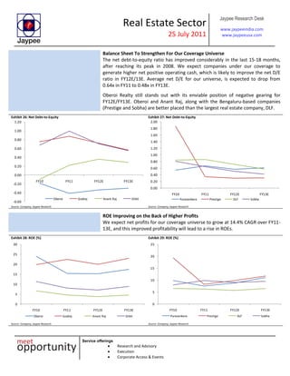 Real Estate Sector
25 July 2011
Jaypee Research Desk
www.jaypeeindia.com
www.jaypeeusa.com
Service offerings
Research and Advisory
Execution
Corporate Access & Events
Balance Sheet To Strengthen For Our Coverage Universe
The net debt-to-equity ratio has improved considerably in the last 15-18 months,
after reaching its peak in 2008. We expect companies under our coverage to
generate higher net positive operating cash, which is likely to improve the net D/E
ratio in FY12E/13E. Average net D/E for our universe, is expected to drop from
0.64x in FY11 to 0.48x in FY13E.
Oberoi Realty still stands out with its enviable position of negative gearing for
FY12E/FY13E. Oberoi and Anant Raj, along with the Bengaluru-based companies
(Prestige and Sobha) are better placed than the largest real estate company, DLF.
Exhibit 26: Net Debt-to-Equity
-0.60
-0.40
-0.20
0.00
0.20
0.40
0.60
0.80
1.00
1.20
FY10 FY11 FY12E FY13E
Oberoi Godrej Anant Raj Orbit
Source: Company, Jaypee Research
Exhibit 27: Net Debt-to-Equity
0.00
0.20
0.40
0.60
0.80
1.00
1.20
1.40
1.60
1.80
2.00
FY10 FY11 FY12E FY13E
Puravankara Prestige DLF Sobha
Source: Company, Jaypee Research
ROE Improving on the Back of Higher Profits
We expect net profits for our coverage universe to grow at 14.4% CAGR over FY11-
13E, and this improved profitability will lead to a rise in ROEs.
Exhibit 28: ROE (%)
0
5
10
15
20
25
30
FY10 FY11 FY12E FY13E
Oberoi Godrej Anant Raj Orbit
Source: Company, Jaypee Research
Exhibit 29: ROE (%)
0
5
10
15
20
25
FY10 FY11 FY12E FY13E
Puravankara Prestige DLF Sobha
Source: Company, Jaypee Research
 