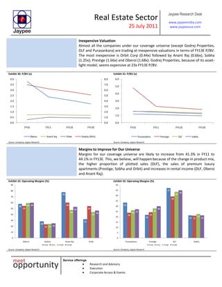 Real Estate Sector
25 July 2011
Jaypee Research Desk
www.jaypeeindia.com
www.jaypeeusa.com
Service offerings
Research and Advisory
Execution
Corporate Access & Events
Inexpensive Valuation
Almost all the companies under our coverage universe (except Godrej Properties,
DLF and Puravankara) are trading at inexpensive valuations in terms of FY13E P/BV.
The most inexpensive is Orbit Corp (0.44x) followed by Anant Raj (0.66x); Sobha
(1.25x); Prestige (1.66x) and Oberoi (1.68x). Godrej Properties, because of its asset-
light model, seems expensive at 23x FY13E P/BV.
Exhibit 30: P/BV (x)
0.0
1.0
2.0
3.0
4.0
5.0
6.0
7.0
8.0
0.0
0.5
1.0
1.5
2.0
2.5
3.0
3.5
4.0
FY10 FY11 FY12E FY13E
Oberoi Anant Raj Orbit Godrej (RHS)
Source: Company, Jaypee Research
Exhibit 31: P/BV (x)
0.0
1.0
2.0
3.0
4.0
5.0
6.0
FY10 FY11 FY12E FY13E
Puravankara Prestige DLF Sobha
Source: Company, Jaypee Research
Margins to Improve for Our Universe
Margins for our coverage universe are likely to increase from 41.3% in FY11 to
44.1% in FY13E. This, we believe, will happen because of the change in product mix,
the higher proportion of plotted sales (DLF), the sales of premium luxury
apartments (Prestige, Sobha and Orbit) and increases in rental income (DLF, Oberoi
and Anant Raj).
Exhibit 32: Operating Margins (%)
58
28
78
32
54
23
60
54
59
24
48
44
60
25
53
46
0
10
20
30
40
50
60
70
80
90
Oberoi Godrej Anant Raj Orbit
FY10 FY11 FY12E FY13E
Source: Company, Jaypee Research
Exhibit 33: Operating Margins (%)
33
22
47
21
24 24
39
21
26
28
44
23
27
30
45
21
0
5
10
15
20
25
30
35
40
45
50
Puravankara Prestige DLF Sobha
FY10 FY11 FY12E FY13E
Source: Company, Jaypee Research
 