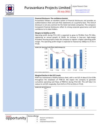 Puravankara Projects Limited
25 July 2011
Jaypee Research Desk
www.jaypeeindia.com
www.jaypeeusa.com
Service offerings
Research and Advisory
Execution
Corporate Access & Events
Financial Disclosure: The confidence booster
Puravankara follows an excellent system of financial disclosures and provides an
audited balance sheet and cash flow statements on a quarterly basis. This kind of
disclosure is not very common for the listed real-estate companies. The company’s
transparent financial disclosures reflect its strong corporate governance and lend
confidence to its stake-holders.
Margins to Stabilize at 27%
Operating profit during FY11-13E is expected to grow to `2.85bn from `1.52bn,
registering an annual growth of 36.8%. An increase in low-cost, high-margin
Provident Housing projects helps the company to register a higher operating profit
margin. The operating profit margin is expected to improve by 330bps to 27.1% in
FY13E.
Exhibit 104: Operating Profit (` Mn); EBIDTA Margin (%)
2,219
1,369
1,639
1,524
2,099
2,850
36.9
29.8
33.3
23.8
26.2
27.1
0
5
10
15
20
25
30
35
40
0
500
1,000
1,500
2,000
2,500
3,000
FY08 FY09 FY10 FY11 FY12E FY13E
Source: Company, Jaypee Research
Marginal Decline in Net D/E Levels
PVKP has maintained a healthy balance sheet, with a net D/E of about 0.51x-0.58x
throughout the slowdown of FY08-10. We expect the company to generate
cumulative operating cash flows of `847mn during FY12-13E. This will help it to
reduce its net D/E marginally, from 0.67x in FY11 to 0.61x in FY13E.
Exhibit 105: Net D/E Ratio (x)
0.51
0.58
0.54
0.67
0.57
0.61
0.00
0.10
0.20
0.30
0.40
0.50
0.60
0.70
0.80
FY08 FY09 FY10 FY11 FY12E FY13E
Source: Company, Jaypee Research
 