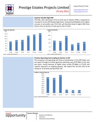 Prestige Estates Projects Limited
25 July 2011
Jaypee Research Desk
www.jaypeeindia.com
www.jaypeeusa.com
Service offerings
Research and Advisory
Execution
Corporate Access & Events
Superior Double-Digit ROE
The ROE, after declining in FY11 to 8.2% due to dilution (IPO), is expected to
rise back to its pre-IPO double-digit levels. Improved profitability and a higher
increase in net profits over FY11-13E, will therefore lead to higher ROE from
8.2% in FY11 to 10.2% in FY12E and 11.5% in FY13E.
Exhibit 49: ROCE (%)
7.6
8.8 9.0
12.5
13.5
14.5
0.0
2.0
4.0
6.0
8.0
10.0
12.0
14.0
16.0
FY08 FY09 FY10 FY11 FY12E FY13E
Source – Company, Jaypee Research
Exhibit 50: ROE (%)
13.1 12.5
19.3
8.2
10.2
11.5
0.0
5.0
10.0
15.0
20.0
25.0
FY08 FY09 FY10 FY11 FY12E FY13E
Source – Company, Jaypee Research
Positive Operating Cash Leading to Decline in D/E
The company’s net operating cash flow turned positive in FY11 (`2.15bn), and
we expect Prestige to further generate operating cash of `7.84bn in the next
two years, mainly because of higher lease rentals (`1.88bn in FY12E) and
superior execution on ongoing projects. We expect the net D/E ratio to be
steady at ~0.3x levels during FY12E-13E.
Exhibit 51: Net D/E Ratio (x)
1.64
1.57
1.87
0.34 0.30 0.30
0.00
0.20
0.40
0.60
0.80
1.00
1.20
1.40
1.60
1.80
2.00
FY08 FY09 FY10 FY11 FY12E FY13E
Source – Company, Jaypee Research
 
