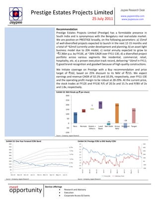 Prestige Estates Projects Limited
25 July 2011
Jaypee Research Desk
www.jaypeeindia.com
www.jaypeeusa.com
Service offerings
Research and Advisory
Execution
Corporate Access & Events
Recommendation
Prestige Estates Projects Limited (Prestige) has a formidable presence in
South India and is synonymous with the Bengaluru real real-estate market.
We are positive on PRESTIGE broadly, on the following parameters: a) 15msf
of well-diversified projects expected to launch in the next 12-15 months and
a total of ~62msf currently under development and planning; b) an asset-light
business model due to JDA model; c) rental annuity expected to grow to
~`2.36bn p.a. by FY13E, at ~26% CAGR over FY11-13E; d) a diversified project
portfolio across various segments like residential, commercial, retail,
hospitality, etc. e) a proven execution track record, delivering ~16msf in FY11;
f) good brand recognition and goodwill because of high-quality constructions.
We Initiate coverage on Prestige with a Buy recommendation and price
target of `162, based on 25% discount to its NAV of `215. We expect
earnings and revenue CAGR of 32.1% and 10.2%, respectively, over FY11-13E
and the operating profit margin to be robust at 28-29%. At the current price,
the stock trades at FY12E and FY13E P/E of 20.5x and 15.7x and P/BV of 2x
and 1.8x, respectively.
Exhibit 52: NAV Break-up (` per share)
118
34
5
79
-20
215
-54
162
-100
-50
0
50
100
150
200
250
300
Resi. Rentals Hotels +
Others
Land
Bank
Net Debt Gross
NAV
Discount Target
Source – Company, Jaypee Research
Exhibit 53: One Year Forward P/BV Band
0
50
100
150
200
250
300
350
400
450
500
Oct-10 Nov-10 Dec-10 Jan-11 Feb-11 Mar-11 Apr-11 May-11 Jun-11
1.75x
2.75x
3.75x
4.75x
5.75x
6.75x
Source – Company, Jaypee Research
Exhibit 54: Prestige P/BV vs BSE Realty P/BV
-20%
-10%
0%
10%
20%
30%
40%
50%
0.0
0.5
1.0
1.5
2.0
2.5
3.0
3.5
4.0
4.5
Oct-10
Nov-10
Dec-10
Jan-11
Feb-11
Mar-11
Apr-11
May-11
Jun-11
Price to BV P/BV Disc/ Prem
Source – Company, Jaypee Research
 