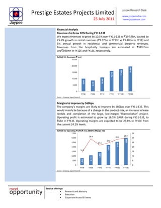 Prestige Estates Projects Limited
25 July 2011
Jaypee Research Desk
www.jaypeeindia.com
www.jaypeeusa.com
Service offerings
Research and Advisory
Execution
Corporate Access & Events
Financial Analysis
Revenues to Grow 10% During FY11-13E
We expect revenues to grow by 10.3% over FY11-13E to `19.57bn, backed by
25.6% growth in rental revenues (`2.37bn in FY13E vs `1.48bn in FY11) and
5% annual growth in residential and commercial property revenues.
Revenues from the hospitality business are estimated at `389.2mn
and`593mn in FY12E and FY13E, respectively.
Exhibit 55: Revenues (` mn)
9,893
8,510
10,860
16,113
17,464
19,608
0
5,000
10,000
15,000
20,000
25,000
FY08 FY09 FY10 FY11 FY12E FY13E
Source – Company, Jaypee Research
Margins to Improve by 560bps
The company’s margins are likely to improve by 560bps over FY11-13E. This
would mainly be because of a change in the product-mix, an increase in lease
rentals and completion of the large, low-margin ‘Shantiniketan’ project.
Operating profit is estimated to grow by 16.5% CAGR during FY11-13E, to
`6bn in FY13E. Operating margins are expected to be 29.8% in FY13E from
the current 24.2% levels.
Exhibit 56: Operating Profit (` mn); EBIDTA Margin (%)
1,514
2,118
2,852
4,421
5,126
5,990
14.0
28.8
21.8
24.2
28.3
29.8
0
5
10
15
20
25
30
35
0
1,000
2,000
3,000
4,000
5,000
6,000
7,000
FY08 FY09 FY10 FY11 FY12E FY13E
Source – Company, Jaypee Research
 