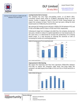 DLF Limited
25 July 2011
Jaypee Research Desk
www.jaypeeindia.com
www.jaypeeusa.com
Service offerings
Research and Advisory
Execution
Corporate Access & Events
Leasing income will post a CAGR of 25.5%
between FY11 and FY13E
Leasing Income Set to Increase
The company has very huge rent-yielding assets: as of March 2011,
cumulative leased assets stood at 22.48msf, generating `11bn as rental
income. Further, it expects to lease 2.5-3msf in FY12E. Going forward, we
expect the company to lease ~5msf in the next two years, taking the total
leased assets to 27.48msf by the end of FY13E.
We estimate DLF leasing income will post a CAGR of 25.5% between FY11 and
FY13E to `14.98bn and `17.31bn in FY12E and FY13E, respectively.
Following its longer-term strategy to be debt free, the company, during next
two years, intends to reduce its capital expenditure on new leased assets. At
the same time, it is determined to increase the productivity of its existing
leased assets. It is now focusing on reducing the vacancies as well as
increasing the rentals at its existing properties.
Exhibit 157:Leasing Income (` mn); Leased Assets (msf)
9,910
11,000
14,988
17,312
19.4
22.5
25.0
27.5
0
5
10
15
20
25
30
0
2,000
4,000
6,000
8,000
10,000
12,000
14,000
16,000
18,000
20,000
FY10 FY11 FY12E FY13E
Source – Company, Jaypee Research
Improvement in Net Gearing
We expect the improving cash flow from operations (`102.67bn between
FY11-13E) to reduce the company’s debt levels and bring down the
company’s net debt-equity from 0.86x in FY11 to 0.71x in FY12E and 0.57x in
FY13E.
Exhibit 158:Net D/E Ratio (x)
0.51
0.63
0.84 0.86
0.71
0.57
0.00
0.10
0.20
0.30
0.40
0.50
0.60
0.70
0.80
0.90
1.00
FY08 FY09 FY10 FY11 FY12E FY13E
Source – Company, Jaypee Research
 
