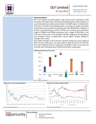 DLF Limited
25 July 2011
Jaypee Research Desk
www.jaypeeindia.com
www.jaypeeusa.com
Service offerings
Research and Advisory
Execution
Corporate Access & Events
Recommendation
DLF is the largest real estate player in the country and is synonymous with
the Indian real estate sector. We like the following aspects of the company: a)
a pan-India presence mostly concentrated in the NCR region; b) steady cash-
flow from ~22.5msf of rent-yielding assets; c) its focus on quicker land bank
monetization; d) increased net operating cash flow (`104.50bn), leading to a
decline in net debt-equity to 0.57x in FY13E; e) an increase in its divestment
target to `100bn from `45bn previously, with a target of `60-70bn in the
next two to three years; f) its strategy to protect margins by incorporating a
cost escalation clause in agreements; and g) higher margins, leading to
stronger return ratios.
We initiate coverage on DLF Ltd with a Neutral rating and a price target of
`254. At the current price, the stock trades at 24.8x and 20.7x it’s FY12 EPS
`9.7 and FY13E EPS of `11.6, respectively. On P/BV it trades at 1.4x and 1.3x
its FY12E and FY13E book value of `169.6 and `178.9, respectively.
Exhibit 160: NAV Break-up (` per share)
135
220
50
33
-120
318
-64
254
-150
-50
50
150
250
350
450
Resi Land
Bank
Rentals Other
Assets
Net
Debt
Net NAV Disc. Target
Source – Company, Jaypee Research
Exhibit 161: One Year Forward P/BV Band
0
100
200
300
400
500
600
700
800
900
1,000
Apr-08 Jul-08 Oct-08 Jan-09 Apr-09 Jul-09 Oct-09 Jan-10 Apr-10 Jul-10 Oct-10 Jan-11 Apr-11 Jul-11
1x
2x
3x
4x
5x
6x
Source – Company, Jaypee Research
Exhibit 162: DLF P/BV vs BSE Realty P/BV
-100%
-80%
-60%
-40%
-20%
0%
20%
40%
60%
80%
100%
0
5
10
15
20
25
Jul-07
Oct-07
Jan-08
Apr-08
Jul-08
Oct-08
Jan-09
Apr-09
Jul-09
Oct-09
Jan-10
Apr-10
Jul-10
Oct-10
Jan-11
Apr-11
Jul-11
P/BV P/BV - Disc/ Prem
Source – Company, Jaypee Research
 