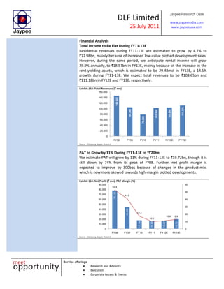 DLF Limited
25 July 2011
Jaypee Research Desk
www.jaypeeindia.com
www.jaypeeusa.com
Service offerings
Research and Advisory
Execution
Corporate Access & Events
Financial Analysis
Total Income to Be Flat During FY11-13E
Residential revenues during FY11-13E are estimated to grow by 4.7% to
`72.98bn, mainly because of increased low-value plotted development sales.
However, during the same period, we anticipate rental income will grow
29.9% annually, to `18.57bn in FY13E, mainly because of the increase in the
rent-yielding assets, which is estimated to be 29.48msf in FY13E, a 14.5%
growth during FY11-13E. We expect total revenues to be `103.65bn and
`111.18bn in FY12E and FY13E, respectively.
Exhibit 163: Total Revenues (` mn)
146,843
104,386
78,509
102,505
103,655
111,175
0
20,000
40,000
60,000
80,000
100,000
120,000
140,000
160,000
FY08 FY09 FY10 FY11 FY12E FY13E
Source – Company, Jaypee Research
PAT to Grow by 11% During FY11-13E to ~`20bn
We estimate PAT will grow by 11% during FY11-13E to `19.72bn, though it is
still down by 74% from its peak of FY08. Further, net profit margin is
expected to improve by 300bps because of changes in the product-mix,
which is now more skewed towards high-margin plotted developments.
Exhibit 164: Net Profit (` mn); PAT Margin (%)
78,120
44,696
17,198
16,396
16,437
19,721
52.4
41.0
17.2
10.0
10.8 12.8
0
10
20
30
40
50
60
0
10,000
20,000
30,000
40,000
50,000
60,000
70,000
80,000
90,000
FY08 FY09 FY10 FY11 FY12E FY13E
Source – Company, Jaypee Research
 