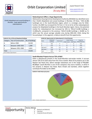 Orbit Corporation Limited
25 July 2011
Jaypee Research Desk
www.jaypeeindia.com
www.jaypeeusa.com
Service offerings
Research and Advisory
Execution
Corporate Access & Events
19,642 dilapidated and cessed buildings in
Mumbai… huge opportunity for
redevelopment
Redevelopment Offers a Huge Opportunity
Maharashtra Housing & Area Development Authority (MHADA) has identified more
than 19,642 dilapidated and cessed buildings in Mumbai. Of these, ~33% (6,386
buildings) are in the South-Mumbai region, which is a strategic area for Orbit.
Further, the BMC has increased the FSI from 1.7-2x to 3x for all the redevelopment
projects for dilapidated buildings in the South-Mumbai region. Hence, the potential
market for redevelopment has increased by 33% to ~85msf (6,386 buildings x
13,300sq.ft), compared to the previous ~64msf (6,386 buildings x 10,000 sq. ft,
which was the actual average saleable area during 2001-04). Orbit, being the
focused player in this segment, is likely to benefit from this opportunity.
Exhibit 65: No of Old and Dilapidated Buildings
Category Year of Construction No of Buildings
A Before 1940 16,502
B Between 1940-1950 1,489
C Between 1951-1969 1,651
Total 19,642
Source: Company, Jaypee Research
Exhibit 66: Opportunities for Redevelopment in South Mumbai
Under Constr. NOC Recd.
A 936 9 5 8 914
D 2747 71 53 73 2550
F&G North 2056 212 93 75 1676
F&G South 1336 35 31 24 1246
Total 7075 327 182 180 6386
Under ProcessDialipated
buildings
Redevloped
Scope for
Redevelopment
Ward
Source: Company, Jaypee Research
South-Mumbai Projects Accrue 72% of NAV
Orbit is ubiquitously present in the South-Mumbai real-estate market. It accrues
almost 72% of its total value from this micro market. Most of its projects are in the
Nepean Sea Road area, where average realizations are in the range of `50,000-
80,000psf. South Mumbai is one of the company’s key micro markets, in which it
has projects in Nepean Sea Road, Nana Chowk and Gamdevi, which together
contribute `13.63bn to the GNAV.
Exhibit 67: NAV Break-up by Area
Mandwah
9%
S.Central
9%
South
72%
Suburb
10%
Source – Company, Jaypee Research
 
