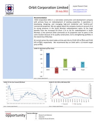 Orbit Corporation Limited
25 July 2011
Jaypee Research Desk
www.jaypeeindia.com
www.jaypeeusa.com
Service offerings
Research and Advisory
Execution
Corporate Access & Events
Recommendation
Orbit Corporation (OCL) is a real-estate construction and development company
with primary focus on redevelopment of existing properties. It specializes in
developing, designing, and managing high-end residential and ‘build-to-suit’
commercial properties. We are upbeat about the company mainly on account of a)
its strong presence in the South Mumbai redevelopment space; b) the huge
benefits from the increased FSI (from 1.7x to 3x) for redevelopment in South
Mumbai; c) the premium Orbit commands on its properties over its peers in the
same location because of its quality construction; d) its strengthening portfolio in
the Island City of Mumbai.
At current prices the stock trades at 6.6x and 4.9x its FY12E EPS of `6.6 and FY13E
EPS of `8.8, respectively. We recommend Buy on Orbit with a 12-month target
price of `65.
Exhibit 73: NAV Break-up (` per share)
167
-66
101
-35
65
-100
-50
0
50
100
150
200
GNAV Net
Debt
Net NAV Disc. Target
Source – Company, Jaypee Research
Exhibit 74: One Year Forward P/BV Band
0
50
100
150
200
250
300
Apr-08 Jul-08 Oct-08 Jan-09 Apr-09 Jul-09 Oct-09 Jan-10 Apr-10 Jul-10 Oct-10 Jan-11 Apr-11 Jul-11
0.25x
0.5x
0.75x
1x
1.25x
1.5x
Source – Company, Jaypee Research
Exhibit 75: OCL P/BV vs BSE Realty P/BV
-100%
-90%
-80%
-70%
-60%
-50%
-40%
-30%
-20%
-10%
0%
0
2
4
6
8
10
12
14
16
Jul-07
Oct-07
Jan-08
Apr-08
Jul-08
Oct-08
Jan-09
Apr-09
Jul-09
Oct-09
Jan-10
Apr-10
Jul-10
Oct-10
Jan-11
Apr-11
Jul-11
Price to BV P/BV - Disc/ Prem
Source – Company, Jaypee Research
 