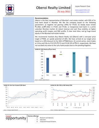 Oberoi Realty Limited
25 July 2011
Jaypee Research Desk
www.jaypeeindia.com
www.jaypeeusa.com
Service offerings
Research and Advisory
Execution
Corporate Access & Events
Recommendation
Oberoi is the best representative of Mumbai’s real estate market, with 93% of its
land bank based in Mumbai. We like the company based on the following
parameters: a) negative net gearing (-34%) for FY12E; b) steady lease rentals
`1.24bn and`1.42bn in FY12E and FY13E; c) inexpensive land bank in a prime
suburban Mumbai market; d) robust revenue and cash flow visibility; e) higher
operating profit margins and ROE profile; f) clear land titles; and g) huge brand
equity in the Mumbai real estate market.
We recommend investors Buy Oberoi Realty Ltd (Oberoi) with a one-year price
target of `304, an upside potential of 26%. We have arrived at our target price
based on a 20% discount to the NAV of `380/share. At current prices, stock trades
at 13.6x and 9.9x its FY12 EPS `17.9 and FY13E EPS of `24.5, respectively. We have
not ascribed any value to the Juhu hotel project due to the pending litigation.
Exhibit 92: NAV Break-up (` per share)
276
55
10
-40
380
-76
304
-100
-50
0
50
100
150
200
250
300
350
400
Resi Lease Hotel Net
Debt
NAV Disc. Target
Source – Company, Jaypee Research
Exhibit 93: One Year Forward P/BV Band
100
200
300
400
500
600
700
800
900
1,000
Oct-10 Nov-10 Dec-10 Jan-11 Feb-11 Mar-11 Apr-11 May-11 Jun-11
4x
4.5x
5x
5.5x
6x
6.5x
Source – Company, Jaypee Research
Exhibit 94: ORL P/BV vs BSE Realty P/BV
0%
20%
40%
60%
80%
100%
120%
140%
160%
180%
0
1
2
3
4
5
6
Oct-10
Nov-10
Dec-10
Jan-11
Feb-11
Mar-11
Apr-11
May-11
Jun-11
P/BV P/BV - Disc/ Prem
Source – Company, Jaypee Research
 