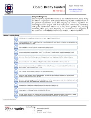 Oberoi Realty Limited
25 July 2011
Jaypee Research Desk
www.jaypeeindia.com
www.jaypeeusa.com
Service offerings
Research and Advisory
Execution
Corporate Access & Events
Company Background
With nearly three decades of experience in real estate development, Oberoi Realty
Ltd (Oberoi) has positioned itself as one of the leading Mumbai-based developers in
the premium development space. The company has earned a reputation for
delivering innovative projects with clear emphasis on contemporary architecture
and quality construction. Oberoi has a very diverse portfolio mix, including
residential, office space, retail, hospitality and social infrastructure properties. It
has a total land bank of 19.9msf in two micro markets, i.e. Mumbai and Pune.
Exhibit 95: Corporate Chronicle
May'98
•Incorporatesas a private limited company with the name Kingston PropertiesPvt Ltd.
Feb'02
•Acquiresland parcels worth 83.8 acres @ `1,067.7mn in Goregaon from Multi-National Companies like Ciba, Novaritis etc.
Total developable area ~11.2msf
Apr'03
•Oberoi Mall Pvt Ltd becomes a wholly owned subsidiary of the company.
Feb'05
•Acquiresdevelopmentrights worth 6.97 acres @ `317.2mn acres at Andheri (West). Total developable area 0.6msf
Mar'05
•Entersinto Master Asset Purchase Agreementfor acquisition of Hotel Tulip Star at Juhu. Total plot area 6.1 acres.
Sep'05
•Acquires land parcels worth 18.8acres @ `2,210mn in Mulund from GlaxoSmithKline Pharmaceuticals Ltd.
Oct'05
•Acquires land parcels worth 24.7acres @`1,060mn from Madhu Fantasy Land Private Limited and Avinash Bhosale at
Andheri (East). Total developable area – 3.1msf.
Jan'07
•SSIII, a Morgan Stanley subsidiary invests `6,750 million in the company.
Jan'08
•Entersinto Hotel Operating ServicesAgreement with Starwood Asia Pacific Hotels for operating The Westin Mumbai -
Garden City hotel at Goregaon (East), Mumbai.
Sep'09
•Enters into a joint venture agreement for the development of the free-sale component under slum rehabilitation scheme
at Annie Besant Road, Worli, and Mumbai. Developable area – 2.1msf.
Oct'09
•Company name changed from Kingston Properties Pvt Ltd to Oberoi Realty Pvt Ltd.
Oct'10
•Comes up with an IPO raising `10.2bn. Oversubscribed 12x times.
Nov'10
•Mr Vikas Oberoi, the MD of ORL wins the True Entrepreneur of the year’ award at the Economic Times ACETECH Award
2010,the largest exhibition in Asia ever held on Architecture,Design, Construction and Allied Industries.
Source: Company, Jaypee Research
 