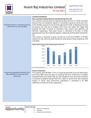 Anant Raj Industries Limited
25 July 2011
Jaypee Research Desk
www.jaypeeindia.com
www.jaypeeusa.com
Service offerings
Research and Advisory
Execution
Corporate Access & Events
Investment Rationale
residential segment is estimated to grow by
19.2% over FY11-13E to `4.45bn
New Launches to Boost Revenues by 22% During FY11-13E
The company’s new launches are expected to boost revenues in FY12E and FY13E.
Revenue from the residential segment is estimated to grow by 19.2% over FY11-
13E to `4.45bn, because of new launches planned for FY12E: a) Rajasthan (1.8 msf);
b) Haryana (1.0 msf) and c) Gurgaon (150 acres). We expect Kirti Nagar Mall
(0.6msf) and Hotel Tri-Colour to commence lease income from Q4FY12E and
Q2FY12E, respectively. Total lease income is estimated at `1.17bn in FY13E,
growing faster than the residential segment, registering 24.3% growth during FY11-
13E.
Total income is estimated to grow annually by 21.5% from `3.85bn to `5.69bn
during FY11-13E, while net profit during the same period is likely to grow by 4.3%
to `1.82bn.
Exhibit 118:Total Income to grow by 22% during FY11-13E (` mn)
5,401
4,160
2,867
3,851
4,814
5,685
0
1,000
2,000
3,000
4,000
5,000
6,000
FY08 FY09 FY10 FY11 FY12E FY13E
Source: Company, Jaypee Research
Construction expenditure estimated to be
`4bn and`4.5bn in FY12E and FY13E,
respectively.
Focus on Execution
The company spent `8.30bn in FY11 on acquiring land bank across the NCR region,
and of this, `6bn alone was spent on acquiring 150 acres of land tract in Gurgaon
(Extended Golf Course Road). ARIL has now changed its focus from land acquisition
to execution of projects during FY12E-13E. It plans to launch three new residential
projects in FY12E; total construction expenditure is estimated to be `4bn
and`4.5bn in FY12E and FY13E, respectively.
 