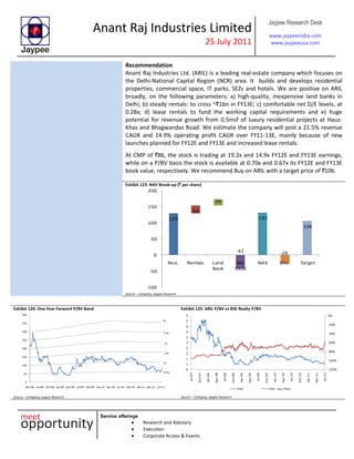Anant Raj Industries Limited
25 July 2011
Jaypee Research Desk
www.jaypeeindia.com
www.jaypeeusa.com
Service offerings
Research and Advisory
Execution
Corporate Access & Events
Recommendation
Anant Raj Industries Ltd. (ARIL) is a leading real-estate company which focuses on
the Delhi-National Capital Region (NCR) area. It builds and develops residential
properties, commercial space, IT parks, SEZs and hotels. We are positive on ARIL
broadly, on the following parameters: a) high-quality, inexpensive land banks in
Delhi; b) steady rentals: to cross ~`1bn in FY13E; c) comfortable net D/E levels, at
0.28x; d) lease rentals to fund the working capital requirements and e) huge
potential for revenue growth from 0.5msf of luxury residential projects at Hauz-
Khas and Bhagwandas Road. We estimate the company will post a 21.5% revenue
CAGR and 14.9% operating profit CAGR over FY11-13E, mainly because of new
launches planned for FY12E and FY13E and increased lease rentals.
At CMP of `86, the stock is trading at 19.2x and 14.9x FY12E and FY13E earnings,
while on a P/BV basis the stock is available at 0.70x and 0.67x its FY12E and FY13E
book value, respectively. We recommend Buy on ARIL with a target price of `106.
Exhibit 123: NAV Break-up (` per share)
129
24
19
-41
132
-26
106
-100
-50
0
50
100
150
200
Resi. Rentals Land
Bank
Net
Debt
NAV Disc. Target
Source – Company, Jaypee Research
Exhibit 124: One Year Forward P/BV Band
0
50
100
150
200
250
300
350
400
Apr-08 Jul-08 Oct-08 Jan-09 Apr-09 Jul-09 Oct-09 Jan-10 Apr-10 Jul-10 Oct-10 Jan-11 Apr-11 Jul-11
0.5x
1x
1.5x
2x
2.5x
3x
Source – Company, Jaypee Research
Exhibit 125: ARIL P/BV vs BSE Realty P/BV
-120%
-100%
-80%
-60%
-40%
-20%
0%
0
1
1
2
2
3
3
4
4
5
5
Jul-07
Oct-07
Jan-08
Apr-08
Jul-08
Oct-08
Jan-09
Apr-09
Jul-09
Oct-09
Jan-10
Apr-10
Jul-10
Oct-10
Jan-11
Apr-11
Jul-11
P/BV P/BV - Disc/ Prem
Source – Company, Jaypee Research
 