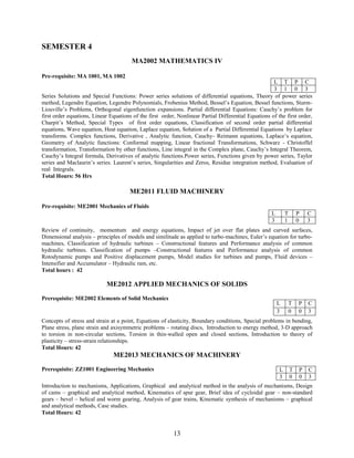 Syllabi | PDF