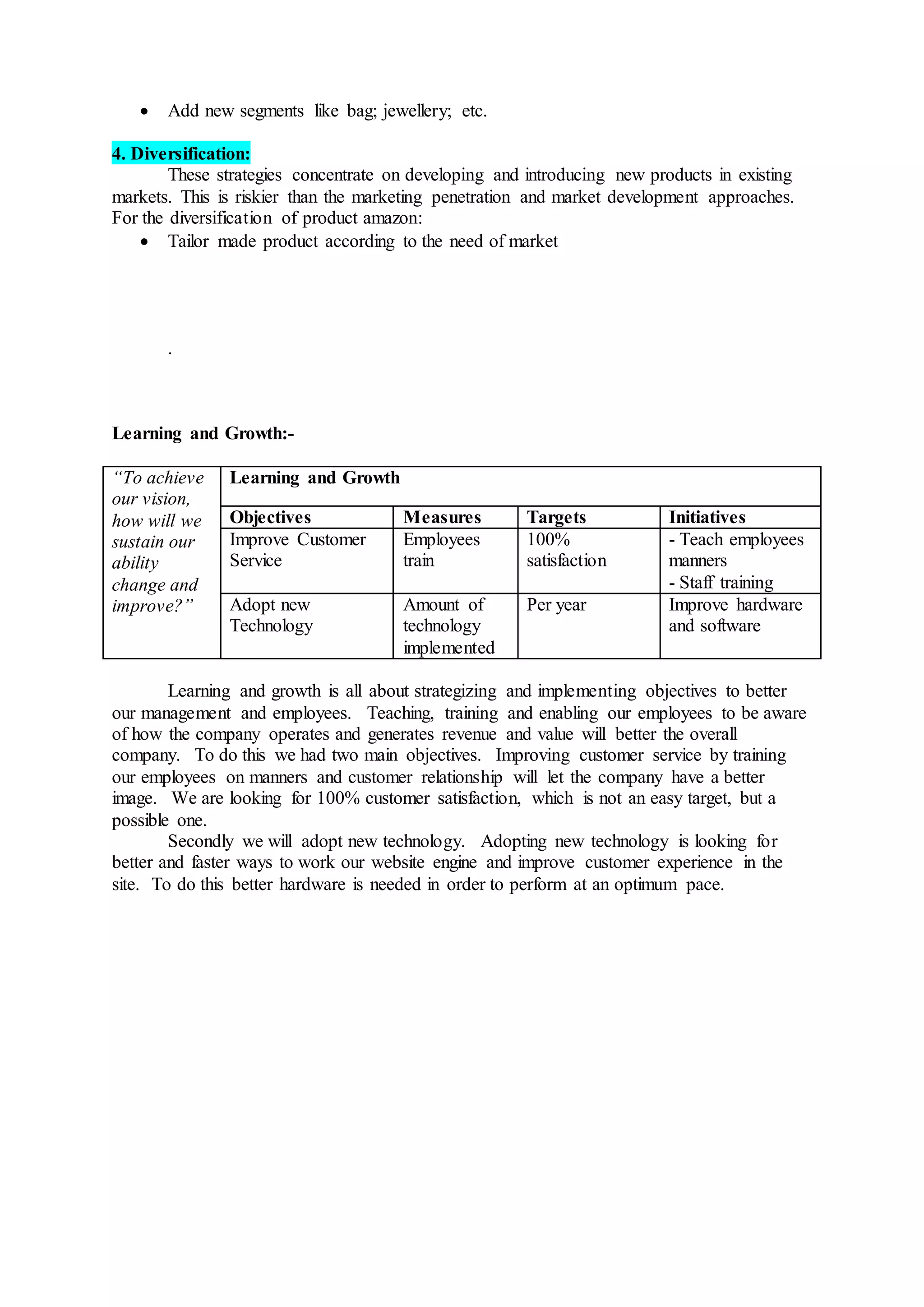  Add new segments like bag; jewellery; etc.
4. Diversification:
These strategies concentrate on developing and introducing new products in existing
markets. This is riskier than the marketing penetration and market development approaches.
For the diversification of product amazon:
 Tailor made product according to the need of market
.
Learning and Growth:-
“To achieve
our vision,
how will we
sustain our
ability
change and
improve?”
Learning and Growth
Objectives Measures Targets Initiatives
Improve Customer
Service
Employees
train
100%
satisfaction
- Teach employees
manners
- Staff training
Adopt new
Technology
Amount of
technology
implemented
Per year Improve hardware
and software
Learning and growth is all about strategizing and implementing objectives to better
our management and employees. Teaching, training and enabling our employees to be aware
of how the company operates and generates revenue and value will better the overall
company. To do this we had two main objectives. Improving customer service by training
our employees on manners and customer relationship will let the company have a better
image. We are looking for 100% customer satisfaction, which is not an easy target, but a
possible one.
Secondly we will adopt new technology. Adopting new technology is looking for
better and faster ways to work our website engine and improve customer experience in the
site. To do this better hardware is needed in order to perform at an optimum pace.
 