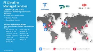 | ©2019 F5 NETWORKS35
F5 Silverline
Managed Services
Global SOC 24x7x365
Continuous Monitoring and Incident
Response
• Sea...