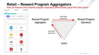 Confidential / / Part of F5
Retail – Reward Program Aggregators
How do fintechs and rewards program operators differentiat...