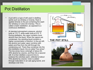 Bar Training Power Point1.2 | PPT