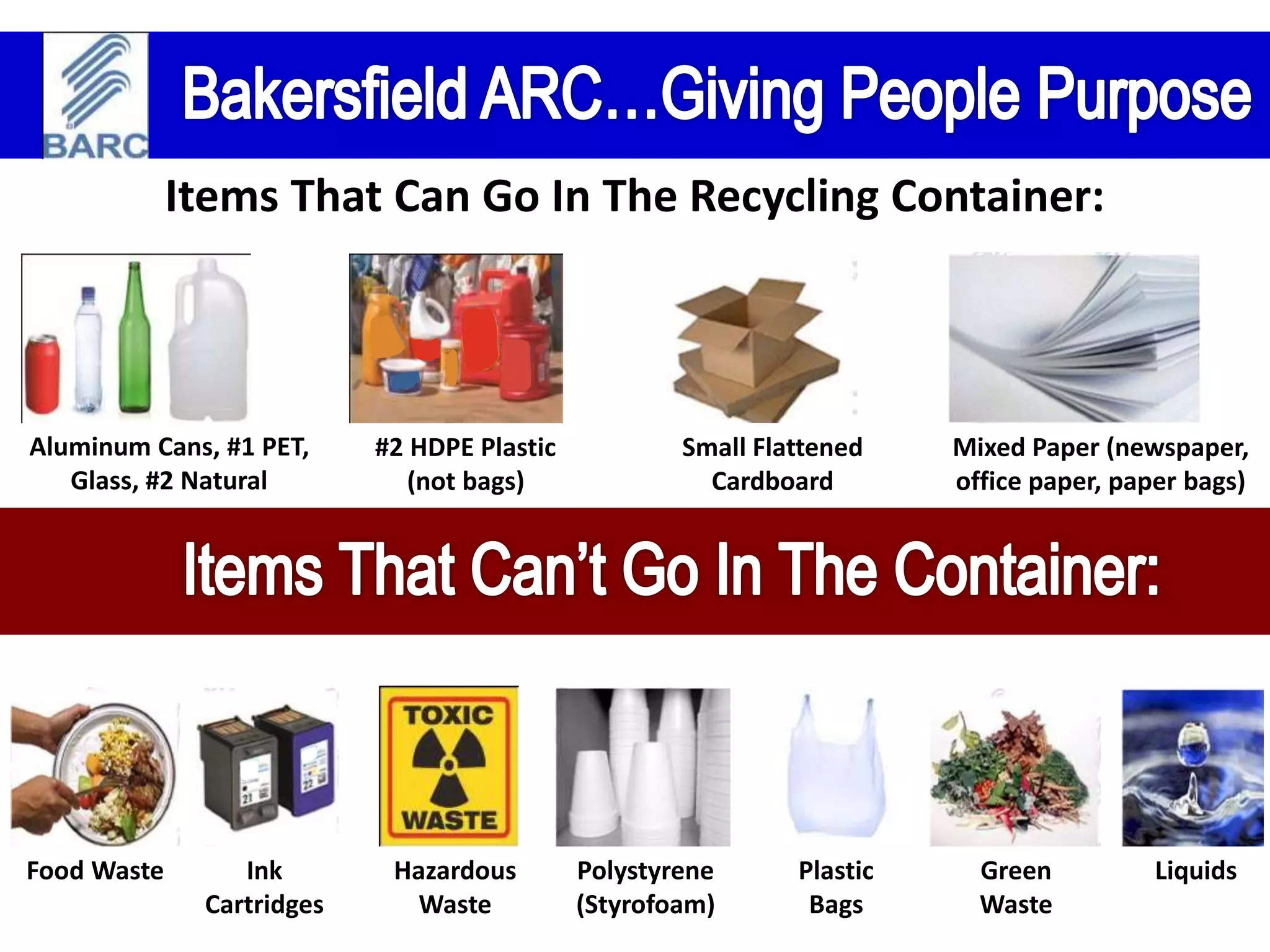 Items That Can Go In The Recycling Container:
#2 HDPE Plastic
(not bags)
Aluminum Cans, #1 PET,
Glass, #2 Natural
Small Flattened
Cardboard
Mixed Paper (newspaper,
office paper, paper bags)
Food Waste Ink
Cartridges
Hazardous
Waste
Polystyrene
(Styrofoam)
Plastic
Bags
Green
Waste
Liquids
 