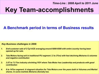 1
A Benchmark period in terms of Business results
Time-Line : 2008 April to 2011 June
Key Team-accomplishments
Key Business challenges in 2008:
1. End-customer sale of 2 Cyl ACE averaging around 6000-6500 with entire country having been
opened up for sale.
2. Tata Motors facing exit in traditional PU segment ( 2 to 3Ton) with fast declining Mshares & volumes
and negative contribution
3. 3.5T to 7.5 Ton industry shrinking YOY where Tata Motor has Leadership and products with good
contribution
4. 8 to 14Ton segment: A stagnant situation for Tata Motors over the years both in Volumes and Market
shares. In some markets Mshares dismally low.
 