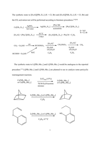 9
The synthetic route to [Et2Al][PB11X11] (X = Cl, Br) and [Et2Al][NB11X11] (X = Cl, Br) and
the CO2 activation test will be performed according to literature procedures.[19][20]
HCOOSiEt3
[Et2Al]+
2Et3SiH
-(Et3Si)2O
CH3OSiEt3
Et3SiH
-(Et3Si)2O
CH4
Cs[EB11X11] [Ph3C][EB11X11]
E= N,P
X= Cl, Br
[Et3Al] + [Ph3C][EB11X11] [Et2Al][EB11X11] + Ph3CH + C2H4
85 o
C
2 days
Ag[EB11X11]AgNO3
hot water
[Ph3C]Br
acetonitrile
[Et2Al]+
C6D6 C6D6
CO2 + Et3SiH
cat.
HCOOH + Et3SiH
Pd/C
The synthetic route to Li[PB11Me11] and Li[NB11Me11] would be analogous to the reported
procedure.[13]
Li[PB11Me11] and Li[NB11Me11] are planned to use to catalyze some pericyclic
rearrangement reactions.
Cs[NB11Me11]
or Cs[PB11Me11]
LiCl(aq) (15%)
Li[NB11Me11]
or Li[PB11Me11]70/30 Et2O/acetone
mixture
O
HO
Li[NB11Me11] or Li[PB11Me11]
C6D6
Li[NB11Me11] or Li[PB11Me11]
C6D6, 67 o
C
 
