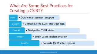 What Are Some Best Practices for
Creating a CSIRT?
• Obtain management supportStep #1
• Determine the CSIRT strategic planStep #2
• Design the CSIRT visionStep #3
• Begin CSIRT implementationStep #4
• Evaluate CSIRT effectivenessStep #5
BGA INFORMATION SECURITY & CONSULTING
 