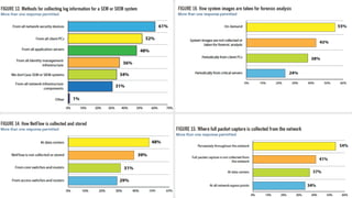 BGA INFORMATION SECURITY & CONSULTING
 