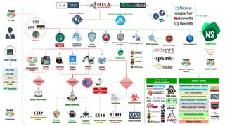 BGA INFORMATION SECURITY & CONSULTING
 