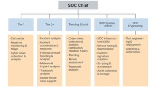 BGA INFORMATION SECURITY & CONSULTING
 