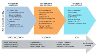 BGA INFORMATION SECURITY & CONSULTING
 