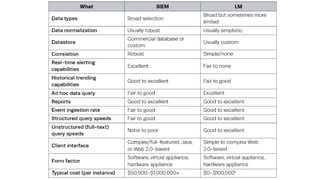 BGA INFORMATION SECURITY & CONSULTING
 