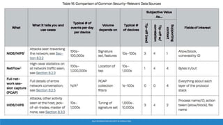 BGA INFORMATION SECURITY & CONSULTING
 