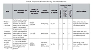BGA INFORMATION SECURITY & CONSULTING
 