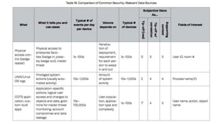 BGA INFORMATION SECURITY & CONSULTING
 
