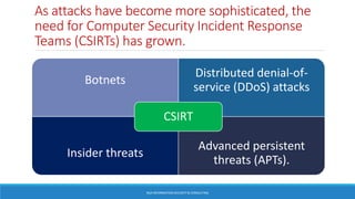 As attacks have become more sophisticated, the
need for Computer Security Incident Response
Teams (CSIRTs) has grown.
Botnets
Distributed denial-of-
service (DDoS) attacks
Insider threats
Advanced persistent
threats (APTs).
CSIRT
BGA INFORMATION SECURITY & CONSULTING
 