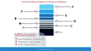 BGA INFORMATION SECURITY & CONSULTING
 