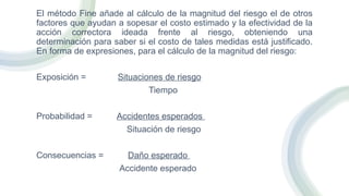 Fine Risk Method La descripción del método Fine.pptx 2024.pptx