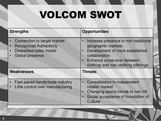Volcom swot essay 06 picture