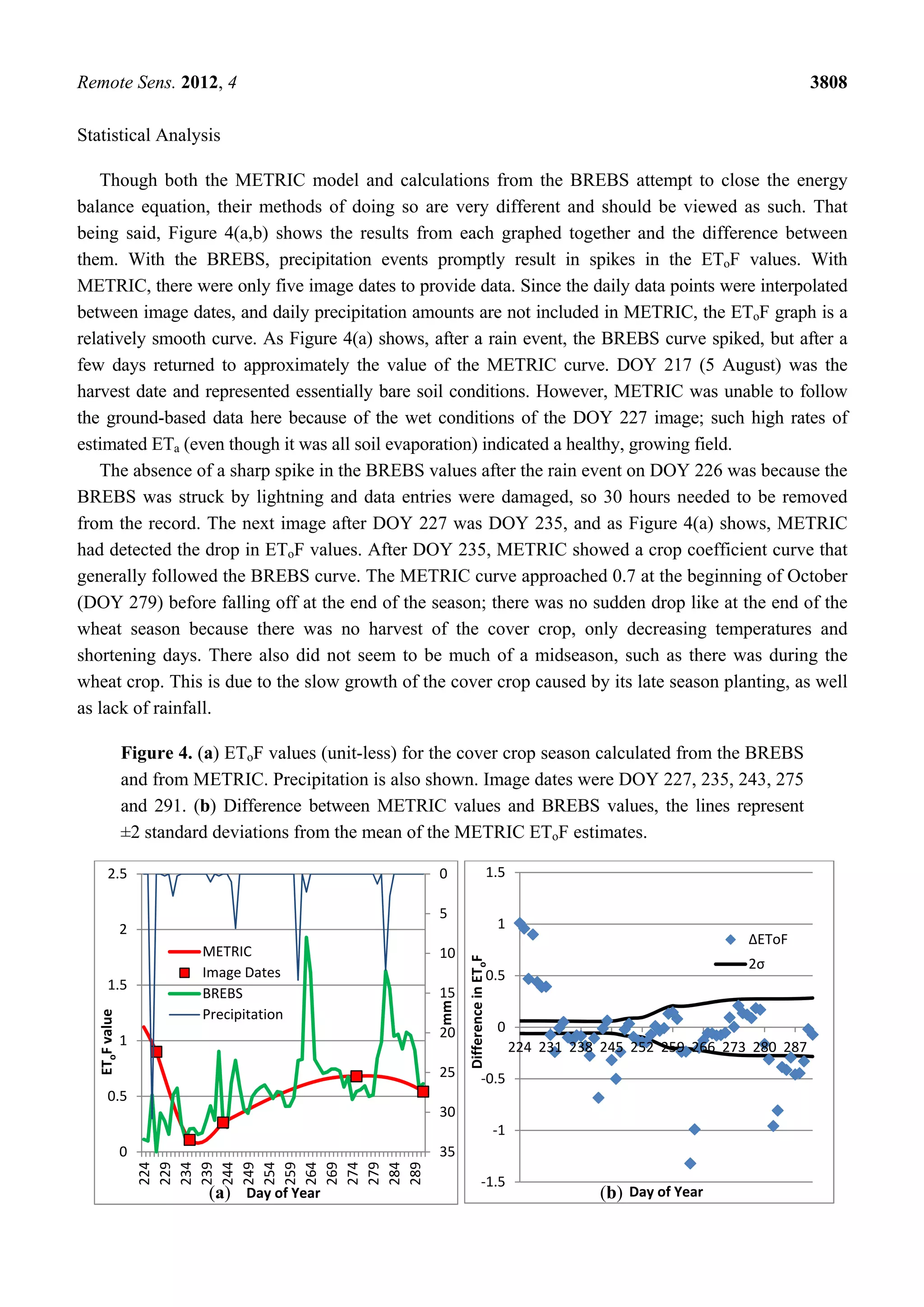 Remote Sens. 2012, 4 3808
Statistical Analysis
Though both the METRIC model and calculations from the BREBS attempt to close the energy
balance equation, their methods of doing so are very different and should be viewed as such. That
being said, Figure 4(a,b) shows the results from each graphed together and the difference between
them. With the BREBS, precipitation events promptly result in spikes in the EToF values. With
METRIC, there were only five image dates to provide data. Since the daily data points were interpolated
between image dates, and daily precipitation amounts are not included in METRIC, the EToF graph is a
relatively smooth curve. As Figure 4(a) shows, after a rain event, the BREBS curve spiked, but after a
few days returned to approximately the value of the METRIC curve. DOY 217 (5 August) was the
harvest date and represented essentially bare soil conditions. However, METRIC was unable to follow
the ground-based data here because of the wet conditions of the DOY 227 image; such high rates of
estimated ETa (even though it was all soil evaporation) indicated a healthy, growing field.
The absence of a sharp spike in the BREBS values after the rain event on DOY 226 was because the
BREBS was struck by lightning and data entries were damaged, so 30 hours needed to be removed
from the record. The next image after DOY 227 was DOY 235, and as Figure 4(a) shows, METRIC
had detected the drop in EToF values. After DOY 235, METRIC showed a crop coefficient curve that
generally followed the BREBS curve. The METRIC curve approached 0.7 at the beginning of October
(DOY 279) before falling off at the end of the season; there was no sudden drop like at the end of the
wheat season because there was no harvest of the cover crop, only decreasing temperatures and
shortening days. There also did not seem to be much of a midseason, such as there was during the
wheat crop. This is due to the slow growth of the cover crop caused by its late season planting, as well
as lack of rainfall.
Figure 4. (a) EToF values (unit-less) for the cover crop season calculated from the BREBS
and from METRIC. Precipitation is also shown. Image dates were DOY 227, 235, 243, 275
and 291. (b) Difference between METRIC values and BREBS values, the lines represent
±2 standard deviations from the mean of the METRIC EToF estimates.
0
5
10
15
20
25
30
350
0.5
1
1.5
2
2.5
224
229
234
239
244
249
254
259
264
269
274
279
284
289
mm
EToFvalue
Day of Year
METRIC
Image Dates
BREBS
Precipitation
-1.5
-1
-0.5
0
0.5
1
1.5
224 231 238 245 252 259 266 273 280 287
DifferenceinEToF
Day of Year
ΔEToF
2σ
(a) (b)
 