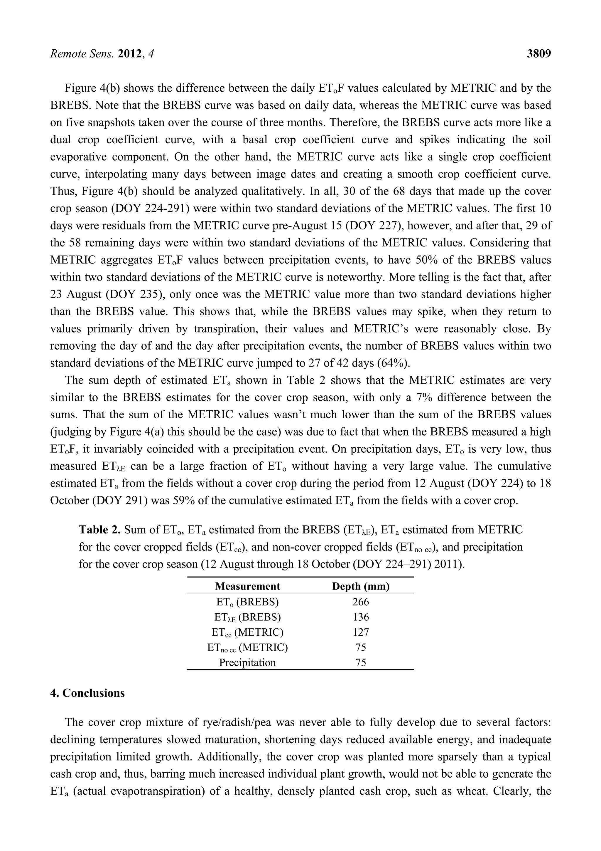 Remote Sens. 2012, 4 3809
Figure 4(b) shows the difference between the daily EToF values calculated by METRIC and by the
BREBS. Note that the BREBS curve was based on daily data, whereas the METRIC curve was based
on five snapshots taken over the course of three months. Therefore, the BREBS curve acts more like a
dual crop coefficient curve, with a basal crop coefficient curve and spikes indicating the soil
evaporative component. On the other hand, the METRIC curve acts like a single crop coefficient
curve, interpolating many days between image dates and creating a smooth crop coefficient curve.
Thus, Figure 4(b) should be analyzed qualitatively. In all, 30 of the 68 days that made up the cover
crop season (DOY 224-291) were within two standard deviations of the METRIC values. The first 10
days were residuals from the METRIC curve pre-August 15 (DOY 227), however, and after that, 29 of
the 58 remaining days were within two standard deviations of the METRIC values. Considering that
METRIC aggregates EToF values between precipitation events, to have 50% of the BREBS values
within two standard deviations of the METRIC curve is noteworthy. More telling is the fact that, after
23 August (DOY 235), only once was the METRIC value more than two standard deviations higher
than the BREBS value. This shows that, while the BREBS values may spike, when they return to
values primarily driven by transpiration, their values and METRIC’s were reasonably close. By
removing the day of and the day after precipitation events, the number of BREBS values within two
standard deviations of the METRIC curve jumped to 27 of 42 days (64%).
The sum depth of estimated ETa shown in Table 2 shows that the METRIC estimates are very
similar to the BREBS estimates for the cover crop season, with only a 7% difference between the
sums. That the sum of the METRIC values wasn’t much lower than the sum of the BREBS values
(judging by Figure 4(a) this should be the case) was due to fact that when the BREBS measured a high
EToF, it invariably coincided with a precipitation event. On precipitation days, ETo is very low, thus
measured ETλE can be a large fraction of ETo without having a very large value. The cumulative
estimated ETa from the fields without a cover crop during the period from 12 August (DOY 224) to 18
October (DOY 291) was 59% of the cumulative estimated ETa from the fields with a cover crop.
Table 2. Sum of ETo, ETa estimated from the BREBS (ETλE), ETa estimated from METRIC
for the cover cropped fields (ETcc), and non-cover cropped fields (ETno cc), and precipitation
for the cover crop season (12 August through 18 October (DOY 224–291) 2011).
Measurement Depth (mm)
ETo (BREBS) 266
ETλE (BREBS) 136
ETcc (METRIC) 127
ETno cc (METRIC) 75
Precipitation 75
4. Conclusions
The cover crop mixture of rye/radish/pea was never able to fully develop due to several factors:
declining temperatures slowed maturation, shortening days reduced available energy, and inadequate
precipitation limited growth. Additionally, the cover crop was planted more sparsely than a typical
cash crop and, thus, barring much increased individual plant growth, would not be able to generate the
ETa (actual evapotranspiration) of a healthy, densely planted cash crop, such as wheat. Clearly, the
 