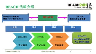 ݻŷƼ޹˾ WWW.REACH24H.COM 4
REACH   
4
Ȩ ע 
REACH ECHA
ŷ޻ѧƷ
REACH
Regulation (EC)
No. 1907/2006
ִܻ
¹ NEAs/  HSA
2006.12.13 2007.6.1 2008.6.1
ʽͨ ʽЧ ʼʵʩ
 