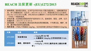 REACH  -(EU)1272/2013
?  ¹ύ  Ʒе Ϊ PAHs ܻͨ 룬Ƥ Ӵ; 
 ཡһΣ  2013  12  7 գŷί ٷ Ա 
(EU) No 1272/2013  漰 REACH   17(XVII) Ķ  ﻷ 
 PAHs 
?  󣺶 ԭ ̥ ̥ չùߣ ģװ    ˶ 
ʩ ʵ ʱ 2015  12  27 
? ÷  Χ Ƥ ǻֱ ڻڳ Ӵ װ ޷    ά
  Ƥ Ӵ ʱ 
?  ֵ PAHs ó 1mg/kg ߻ͯƷó 0.5mg/kg
?  ¹ύ  Ʒе Ϊ PAHs ܻͨ 룬Ƥ Ӵ; 
 ཡһΣ  2013  12  7 գŷί ٷ Ա 
(EU) No 1272/2013  漰 REACH   17(XVII) Ķ  ﻷ 
 PAHs 
?  󣺶 ԭ ̥ ̥ չùߣ ģװ    ˶ 
ʩ ʵ ʱ 2015  12  27 
? ÷  Χ Ƥ ǻֱ ڻڳ Ӵ װ ޷    ά
  Ƥ Ӵ ʱ 
?  ֵ PAHs ó 1mg/kg ߻ͯƷó 0.5mg/kg
 Χ ֵ
1272/2008 ̥
1mg/kg  BaP 
  10mg/kg ֮бе PAHs
1272/2013 𽺡ϲ
1mg/kg 
0.5mg/kg ԶͯƷͶͯ˶
ģ
 