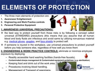 • The three main elements of protection are:
1. Awareness/ Enlightenment
2. Engineering and Work Practice controls
3. Personal Protective Equipment
1. AWARENESS (UNIVERSAL PRECAUTIONS):
 the best way to protect yourself from those risks is by following a concept called
universal (STANDARD) precautions (this means that you assume that all human
blood and body fluids are infectious and avoid same by utilizing non-porous material
e.g. medical gloves, goggles, and face shields to protect self.
 If someone is injured in the workplace, use universal precautions to protect yourself
before you help someone else, regardless of how well you know them
2. ENGINEERING & WORK PRACTICE CONTROLS: eliminate or minimize employee
exposure by deploying:
– Readily accessible hand washing facilities (hands-free faucets).
– Contaminated sharps management & Contaminated equipment guidelines ( e.g. sterilization)
– Keeping food and drink out of the work area.
– Procedures involving blood handling.
ELEMENTS OF PROTECTION
6 |
 