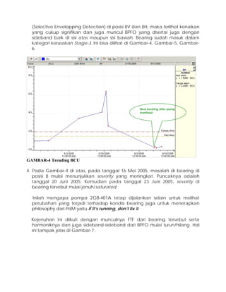 (Selective Envelopping Detection) di posisi 8V dan 8H, maka terlihat kenaikan
yang cukup signifikan dan juga muncul BPFO yang disertai juga dengan
sideband baik di sisi atas maupun sisi bawah. Bearing sudah masuk dalam
kategori kerusakan Stage-3. Ini bisa dilihat di Gambar-4, Gambar-5, Gambar-
6.
New bearing after pump
overhaul
GAMBAR-4 Trending BCU
4. Pada Gambar-4 di atas, pada tanggal 16 Mei 2005, masalah di bearing di
posisi 8 mulai menunjukkan severity yang meningkat. Puncaknya adalah
tanggal 20 Juni 2005. Kemudian pada tanggal 23 Juni 2005, severity di
bearing tersebut mulai jenuh/saturated.
Inilah mengapa pompa 2GB-401A tetap dijalankan selain untuk melihat
perubahan yang terjadi terhadap kondisi bearing juga untuk menerapkan
philosophy dari PdM yaitu if It’s running, don’t fix it
Kejenuhan ini diikuti dengan munculnya FTF dari bearing tersebut serta
harmoniknya dan juga sideband-sideband dari BPFO mulai turun/hilang. Hal
ini tampak jelas di Gambar-7 .
 