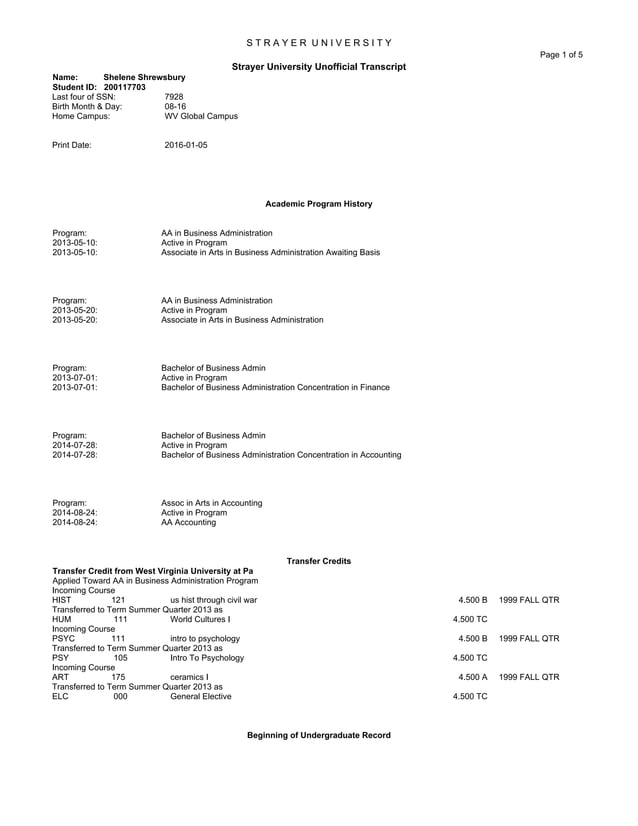 UnofficialTranscriptJan 2016 PDF